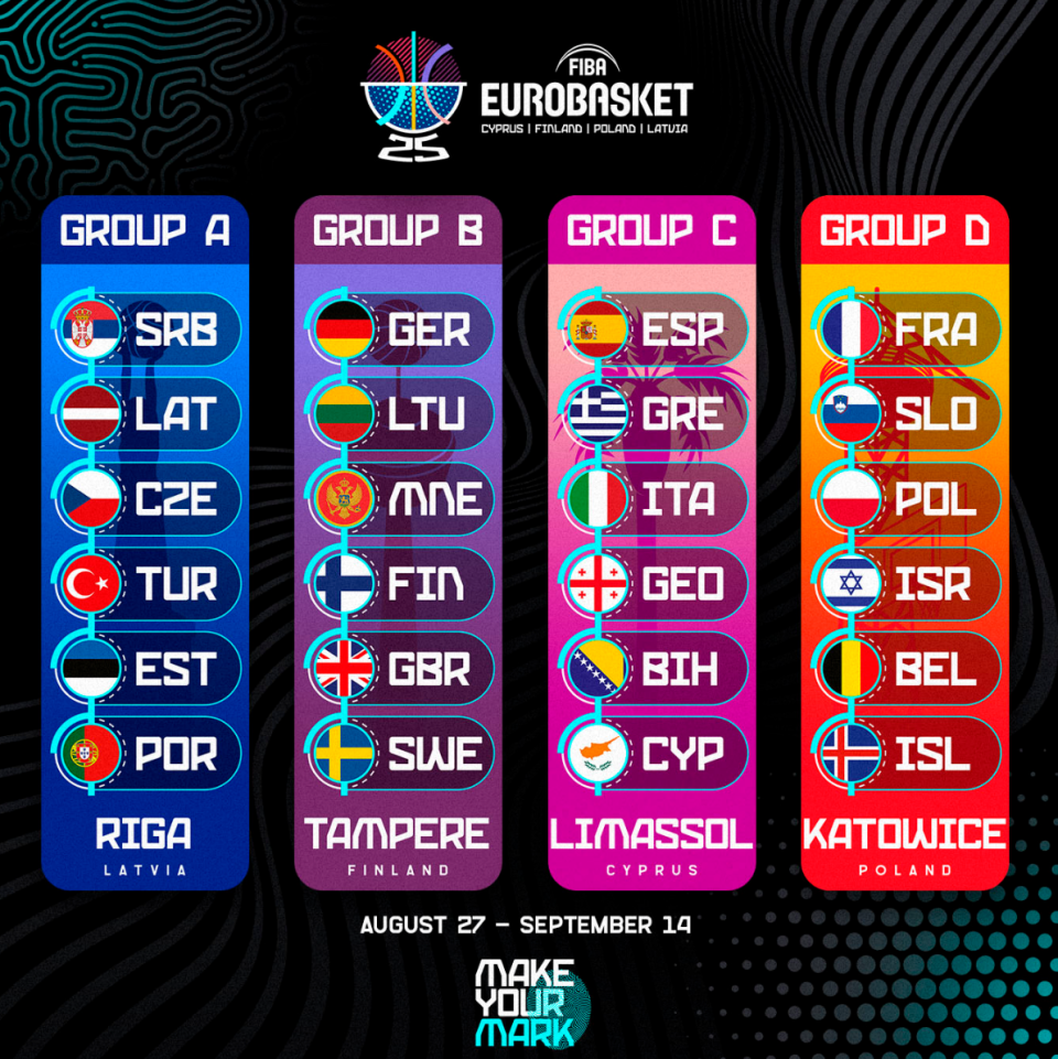 级内线参与, src 级内线参与, src