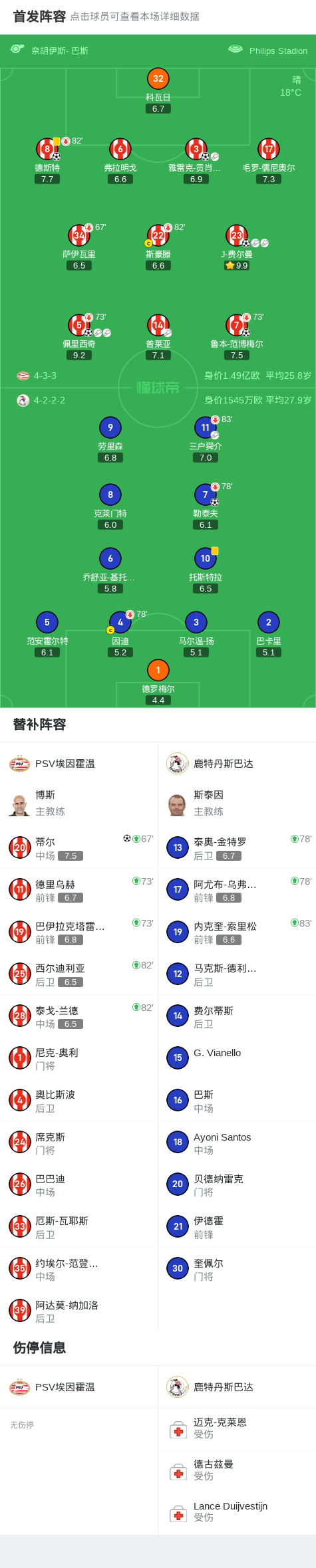 范博梅尔为, 费尔曼助攻, 由蒂尔和雅 范博梅尔为, 费尔曼助攻, 由蒂尔和雅