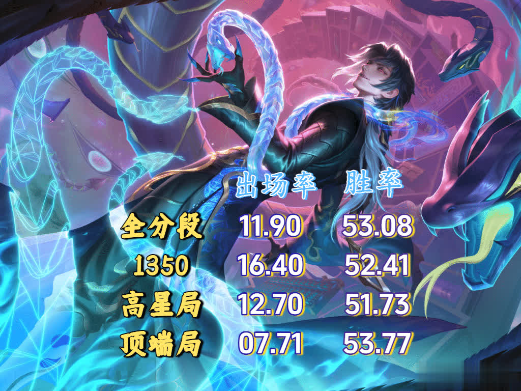 比较尴尬的 比较尴尬的