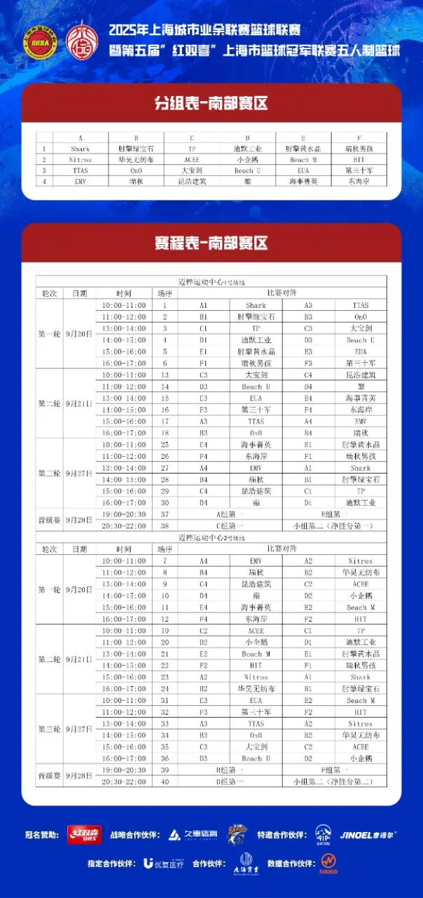 级名单为 级名单为