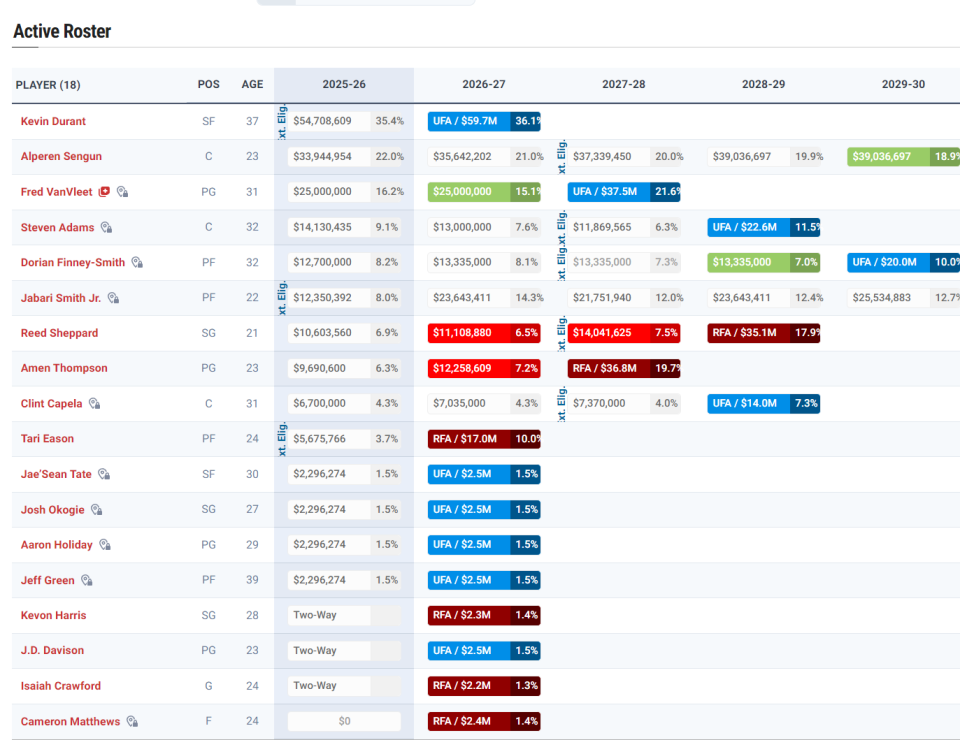 火箭队的综, 北京时间, 岁的戴维森 火箭队的综, 北京时间, 岁的戴维森