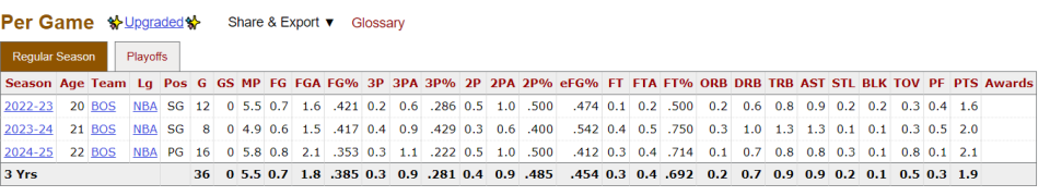 CpvcQ, img CpvcQ, img