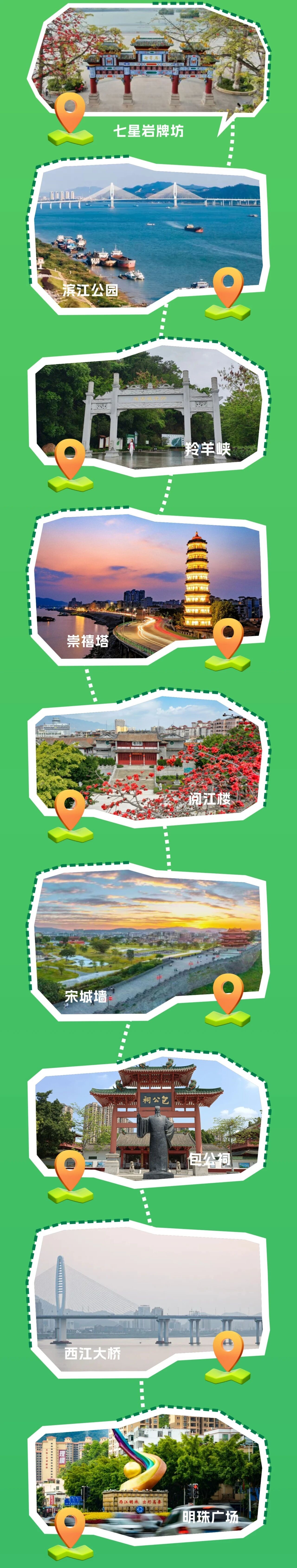 img, amp, 终点 img, amp, 终点